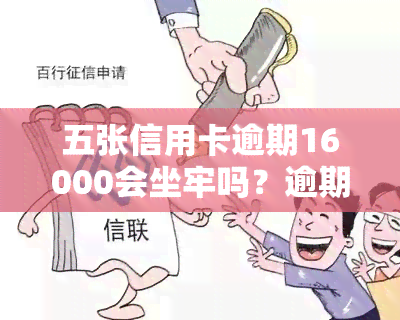 五张信用卡逾期16000会坐牢吗？逾期一年利息多少，银行多久会起诉？