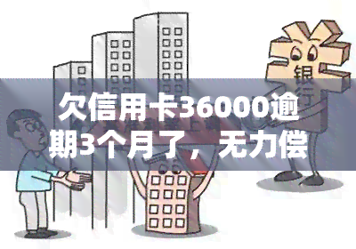 欠信用卡36000逾期3个月了，无力偿还，面临严重后果