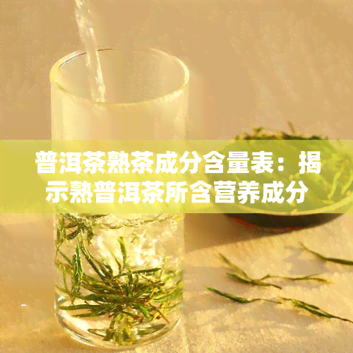 普洱茶熟茶成分含量表：揭示熟普洱茶所含营养成分