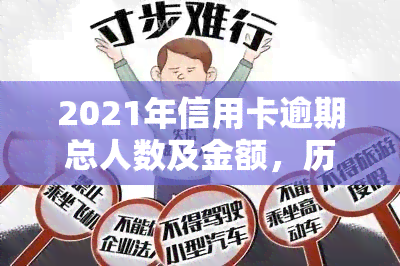 2021年信用卡逾期总人数及金额，历年中国人信用卡逾期情况分析