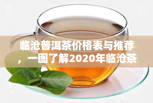 临沧普洱茶价格表与推荐，一图了解2020年临沧茶区价格