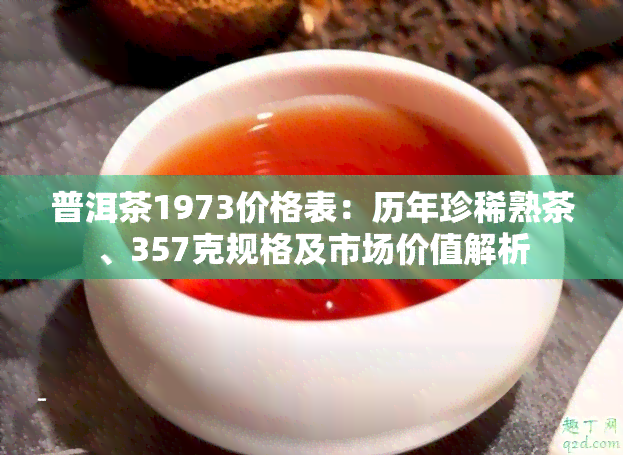 普洱茶1973价格表：历年珍稀熟茶、357克规格及市场价值解析