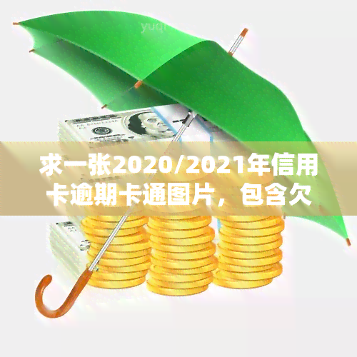 求一张2020/2021年信用卡逾期卡通图片，包含欠款和逾期元素