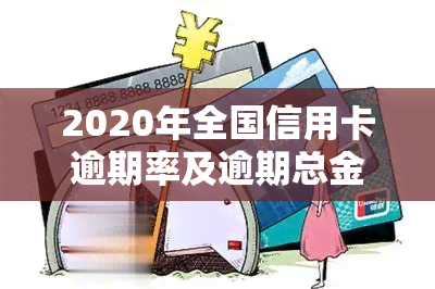 2020年全国信用卡逾期率及逾期总金额、人数分析