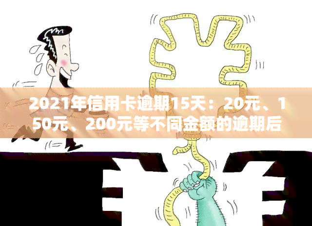 2021年信用卡逾期15天：20元、150元、200元等不同金额的逾期后果及影响，是否会上？