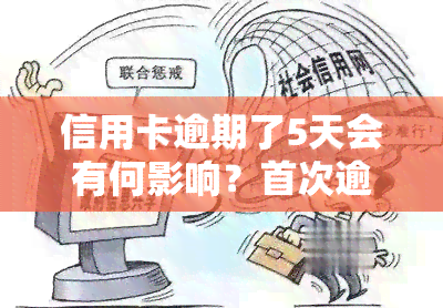 信用卡逾期了5天会有何影响？首次逾期、金额400元、银行反应如何？