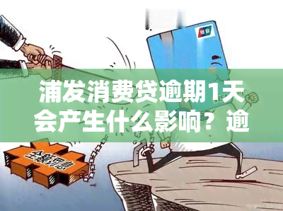 浦发消费贷逾期1天会产生什么影响？逾期处理方式是什么？