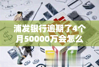 浦发银行逾期了4个月50000万会怎么样，浦发银行逾期4个月50000元，可能面临什么后果？