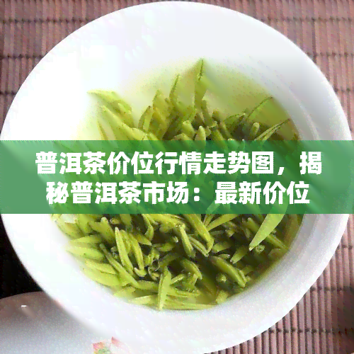 普洱茶价位行情走势图，揭秘普洱茶市场：最新价位行情走势一览