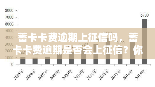 蓄卡卡费逾期上吗，蓄卡卡费逾期是否会上？你需要知道的事