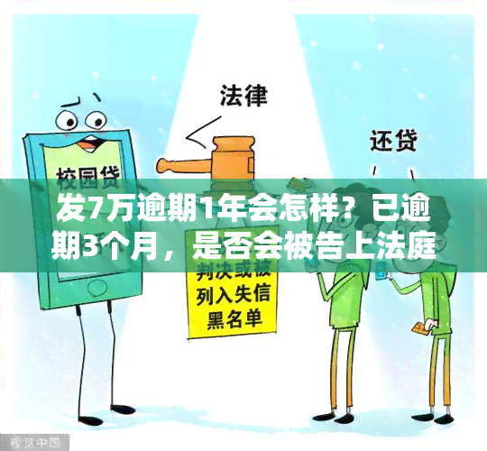 发7万逾期1年会怎样？已逾期3个月，是否会被告上法庭？