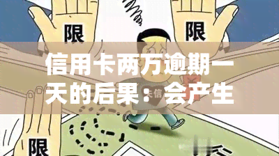 信用卡两万逾期一天的后果：会产生多少滞纳金？