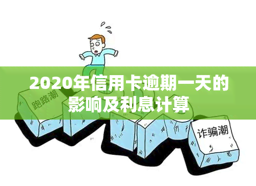 2020年信用卡逾期一天的影响及利息计算