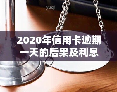 2020年信用卡逾期一天的后果及利息计算