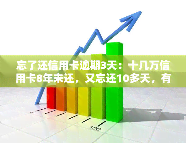 忘了还信用卡逾期3天：十几万信用卡8年未还，又忘还10多天，有何影响？