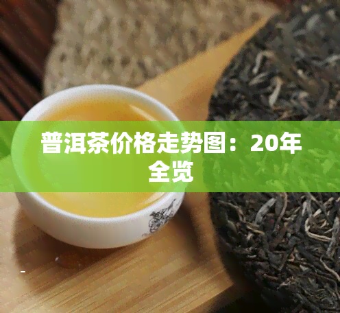 普洱茶价格走势图：20年全览