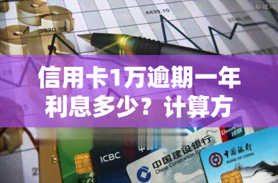 信用卡1万逾期一年利息多少？计算方法与影响因素详解