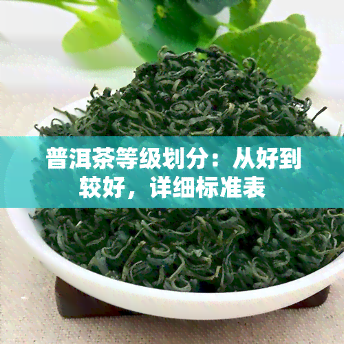 普洱茶等级划分：从好到较好，详细标准表