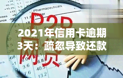 2021年信用卡逾期3天：疏忽导致还款误