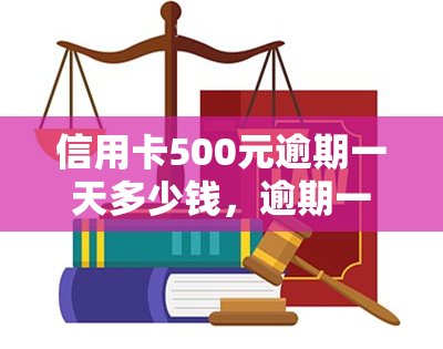 信用卡500元逾期一天多少钱，逾期一天还信用卡500元会产生多少费用？