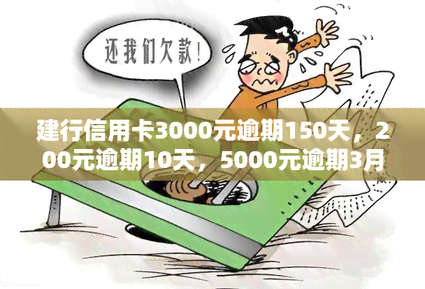 建行信用卡3000元逾期150天，200元逾期10天，5000元逾期3月，严重后果警告！