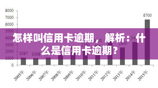 怎样叫信用卡逾期，解析：什么是信用卡逾期？