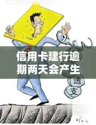 信用卡建行逾期两天会产生什么影响？如何处理？