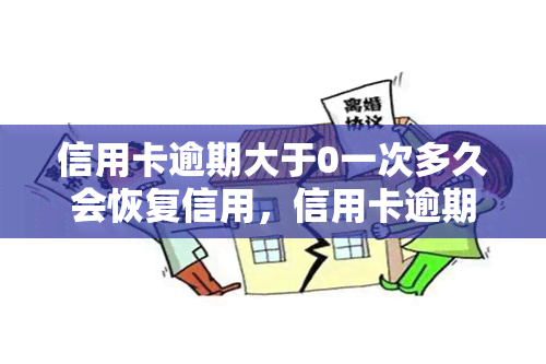 信用卡逾期大于0一次多久会恢复信用，信用卡逾期一次后，多久能恢复信用？