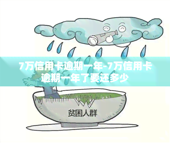 7万信用卡逾期一年-7万信用卡逾期一年了要还多少