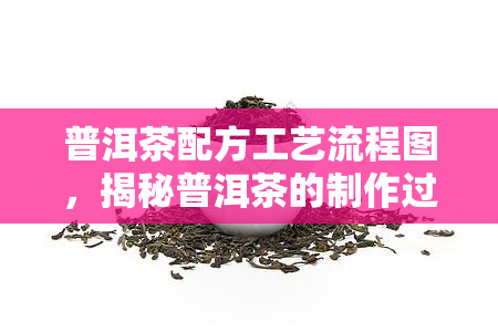 普洱茶配方工艺流程图，揭秘普洱茶的制作过程：配方与工艺流程全解析