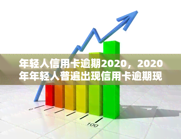 年轻人信用卡逾期2020，2020年年轻人普遍出现信用卡逾期现象，应引起重视