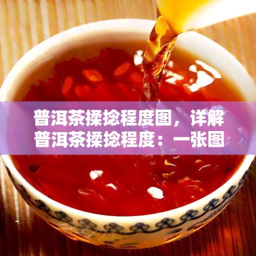 普洱茶揉捻程度图，详解普洱茶揉捻程度：一张图带你了解制作过程