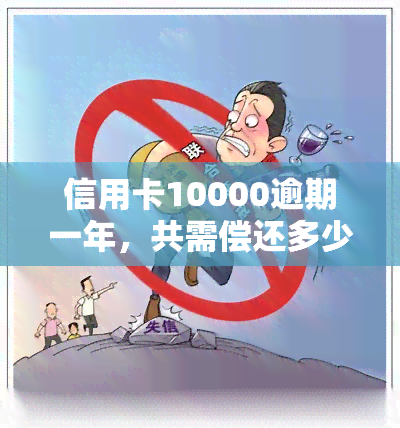 信用卡10000逾期一年，共需偿还多少？每日逾期利息是多少？