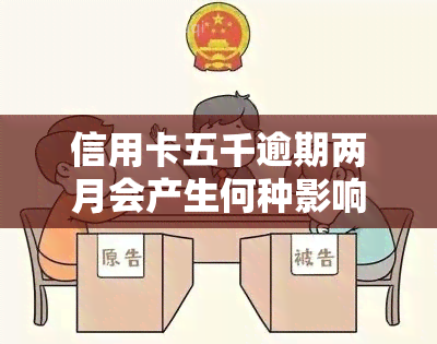 信用卡五千逾期两月会产生何种影响？可能面临诉讼风险吗？