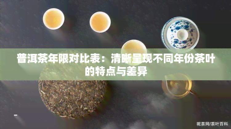 普洱茶年限对比表：清晰呈现不同年份茶叶的特点与差异