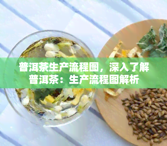 普洱茶生产流程图，深入了解普洱茶：生产流程图解析