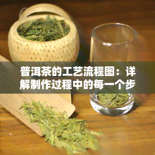 普洱茶的工艺流程图：详解制作过程中的每一个步骤与关键环节