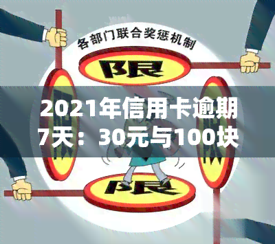 2021年信用卡逾期7天：30元与100块也未能免