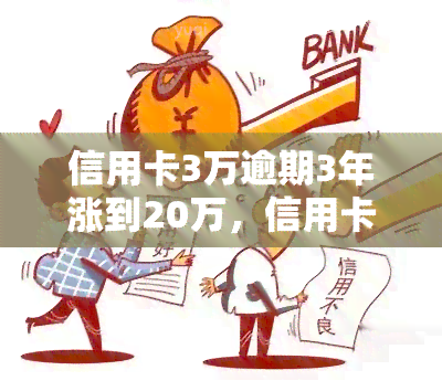 信用卡3万逾期3年涨到20万，信用卡逾期三年，3万债务竟翻倍至20万！