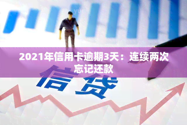 2021年信用卡逾期3天：连续两次忘记还款