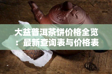 大益普洱茶饼价格全览：最新查询表与价格表合集