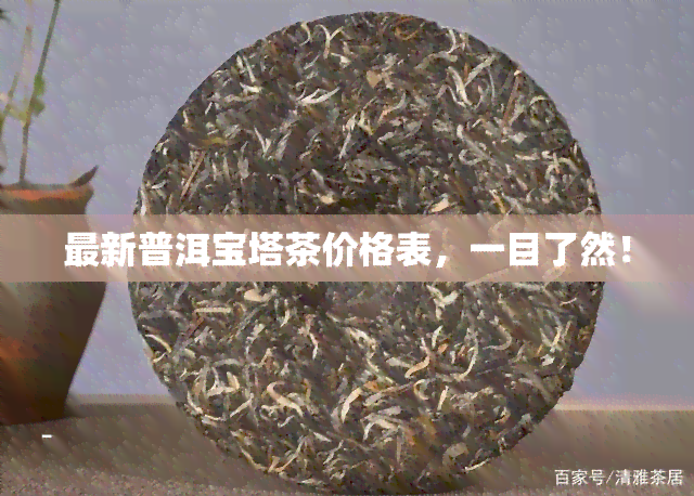 最新普洱宝塔茶价格表，一目了然！