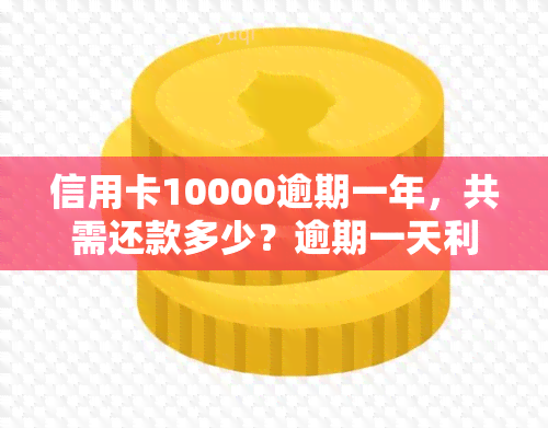 信用卡10000逾期一年，共需还款多少？逾期一天利息多少？