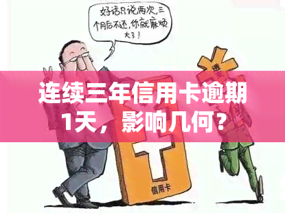 连续三年信用卡逾期1天，影响几何？