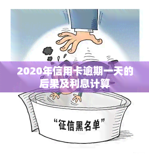 2020年信用卡逾期一天的后果及利息计算