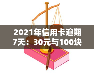 2021年信用卡逾期7天：30元与100块逾期情况