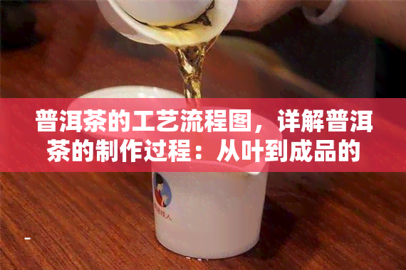 普洱茶的工艺流程图，详解普洱茶的制作过程：从叶到成品的完整工艺流程图