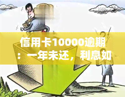 信用卡逾期10000利息多少