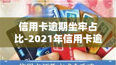 信用卡逾期坐牢占比-2021年信用卡逾期坐牢新规已定