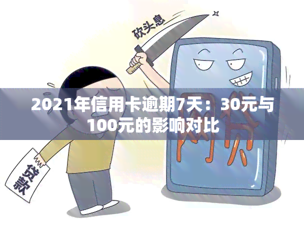 2021年信用卡逾期7天：30元与100元的影响对比